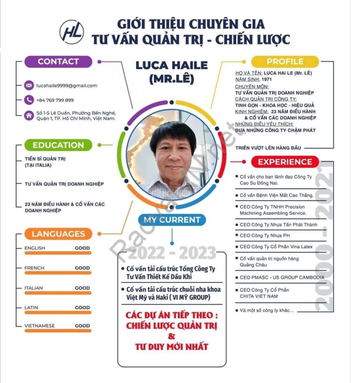 Hợp tác tư vấn quản lý công nghệ 4.0 tại Cambodia